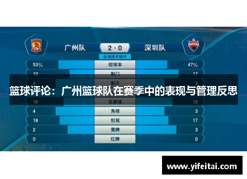 篮球评论：广州篮球队在赛季中的表现与管理反思