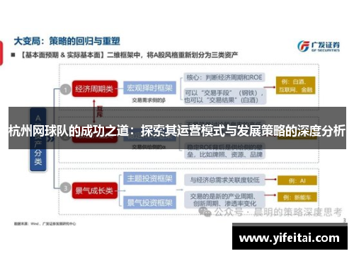 杭州网球队的成功之道：探索其运营模式与发展策略的深度分析